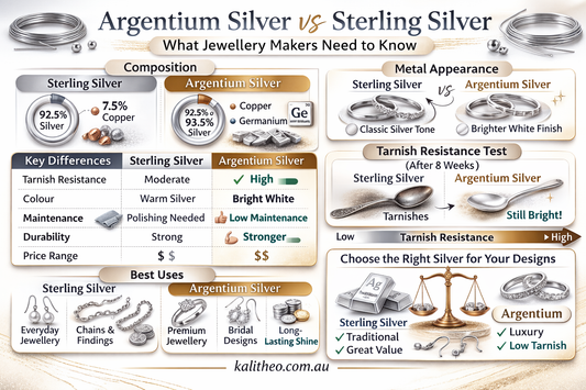 Argentium Silver vs Sterling Silver - Jewellery Making Guide by Kalitheo