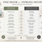 Comparison chart between fine silver and sterling silver with visual elements.